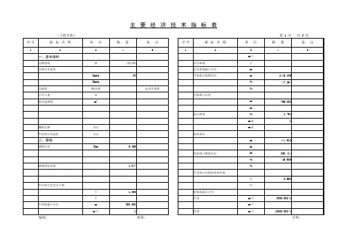 主要经济技术指标表