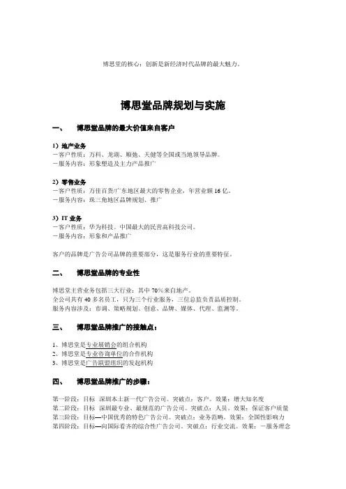 品牌规划与实施 