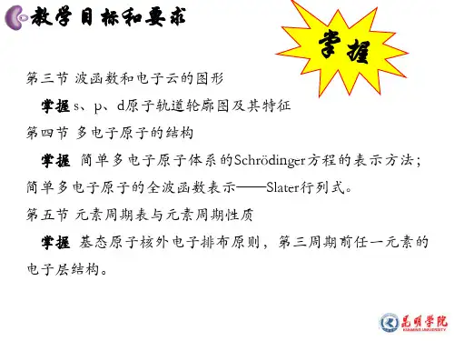 2 2 多电子原子的结构