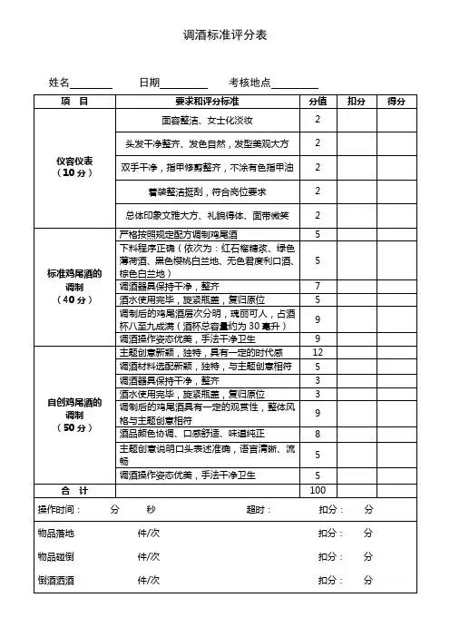 调酒技能津贴实操考核标准评分表