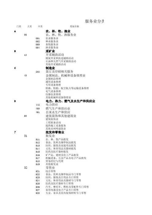 国民经济行业分类(服务业)