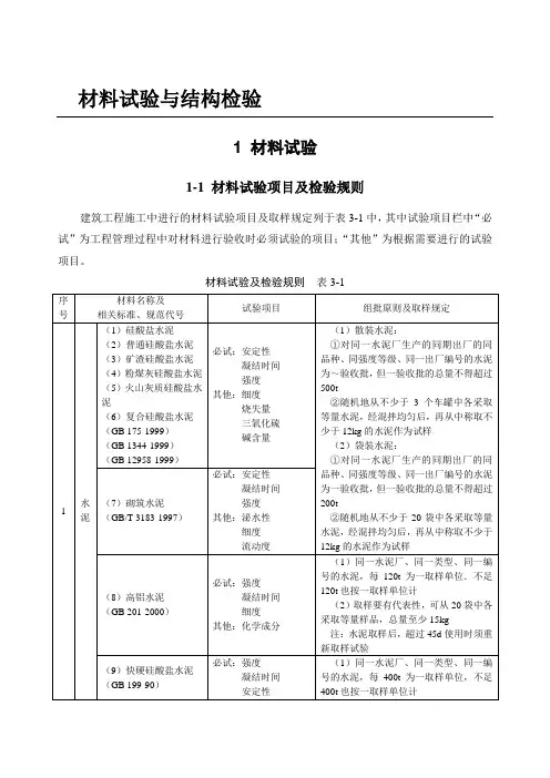 建筑工程材料检测取样规范