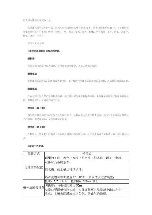 消光铝电泳漆的发展与工艺