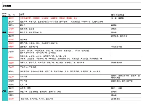 全国商圈汇总4-28