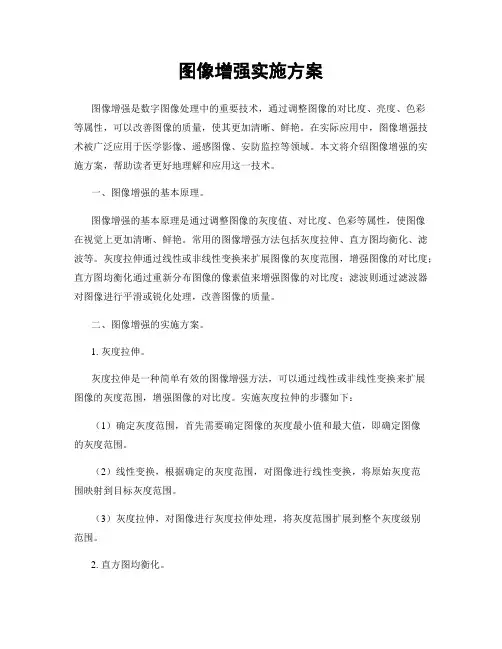图像增强实施方案