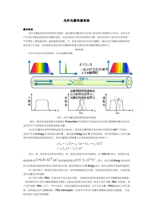 光纤光栅传感系统