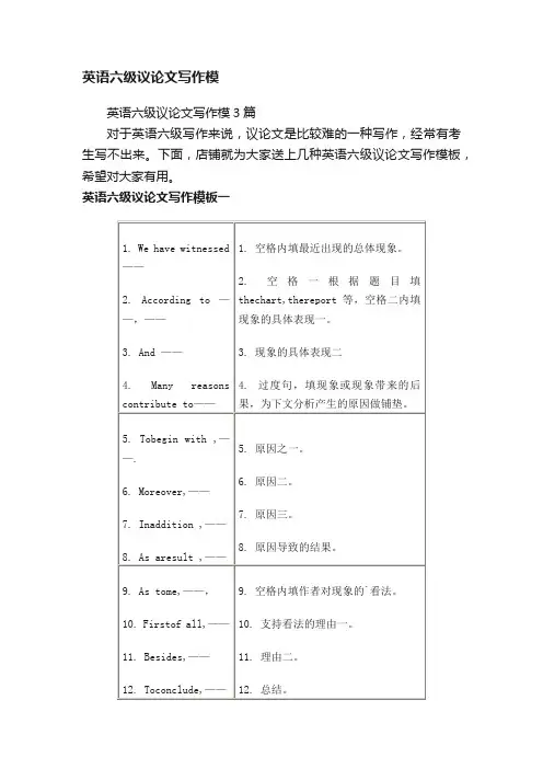 英语六级议论文写作模