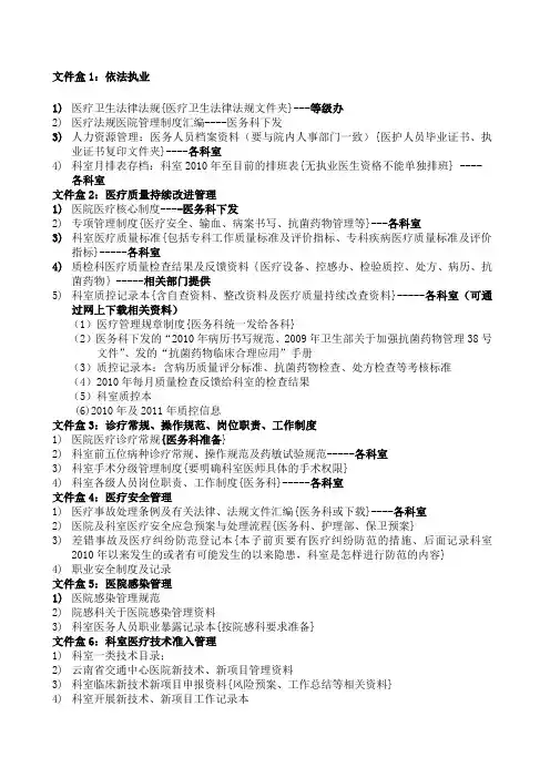 临床科室2个资料盒目录