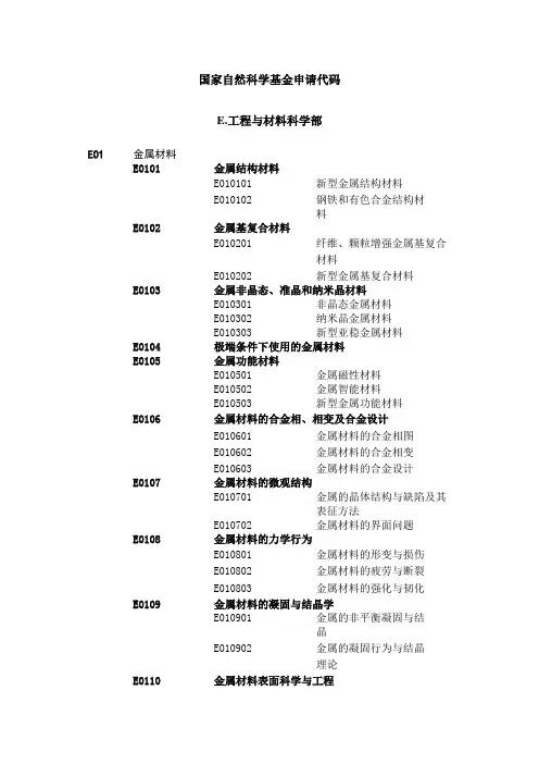 国家自然科学基金申请代码(E