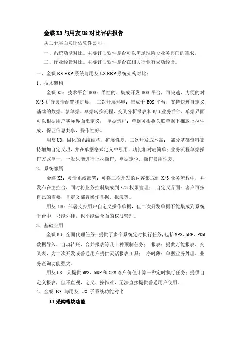 金蝶K3与用友U8对比评估报告