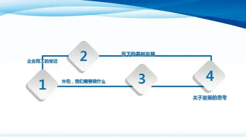 人力资源外包实操ppt课件