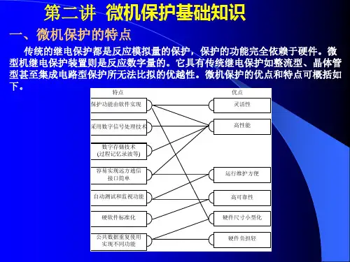 第二讲  微机保护