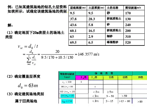 抗震计算