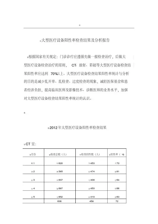 大型设备阳性率分析报告
