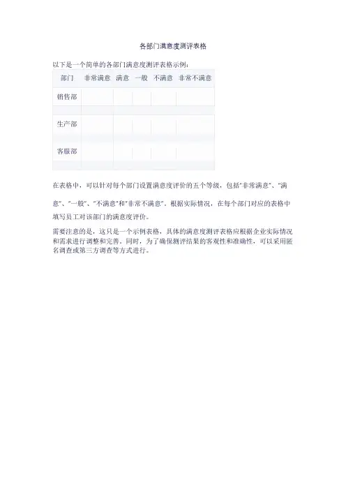 各部门满意度测评表格