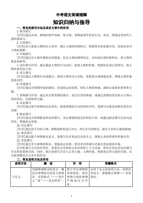 初中语文2024届中考阅读理解知识归纳与指导