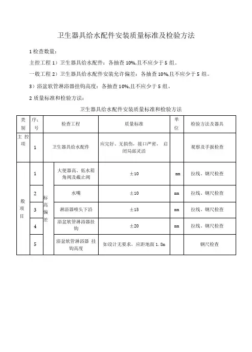 卫生器具给水配件安装质量标准及检验方法