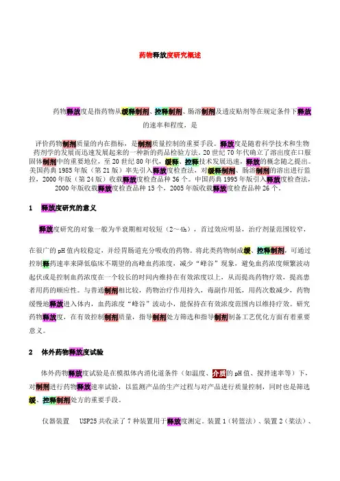 药物释放度研究概述