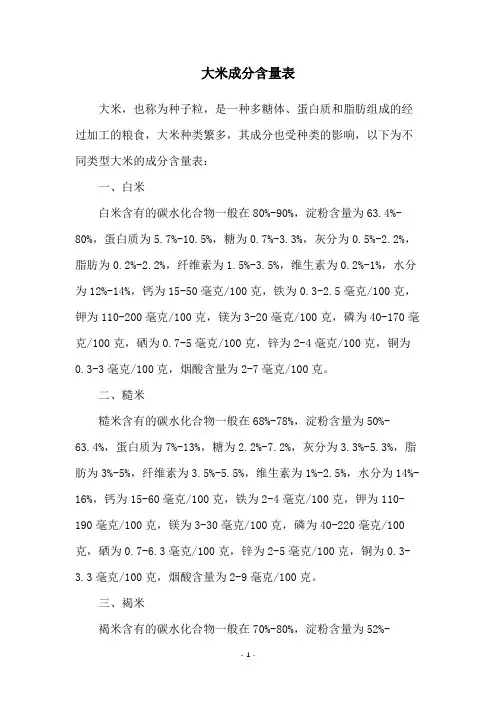 大米成分含量表