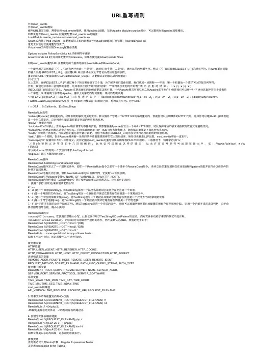 URL重写规则