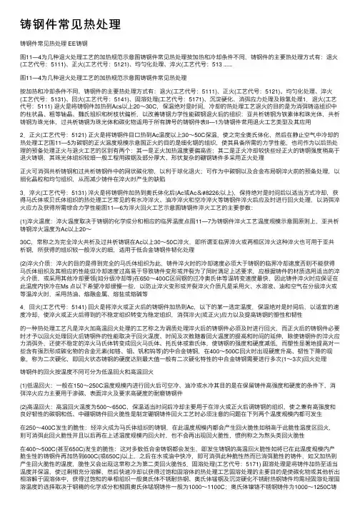 铸钢件常见热处理