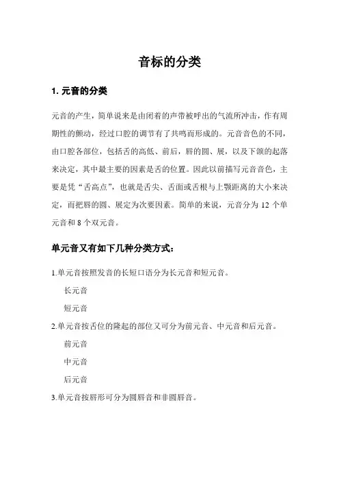 从基础学发音第一课