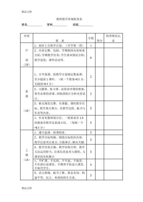 最新教师教学常规检查表