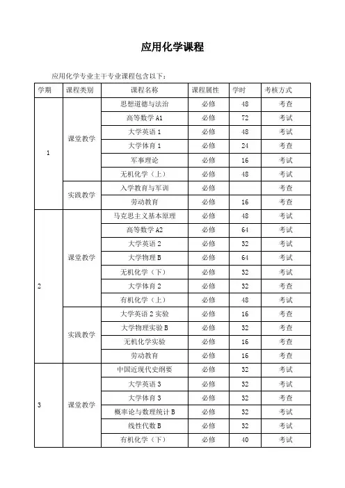 应用化学课程
