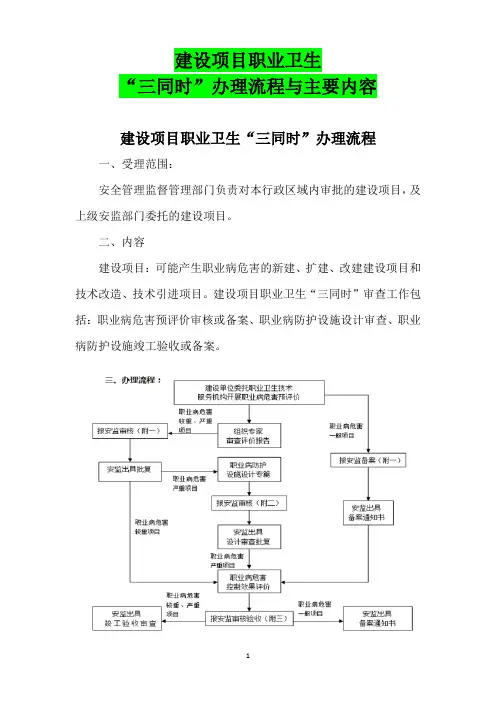 2021年建设项目职业卫生“三同时”办理流程与主要内容