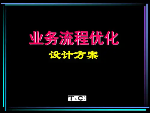 业务流程优化设计方案