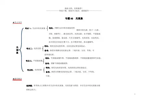 2020年各地中考物理模拟试题分类精编专题02光现象含解析