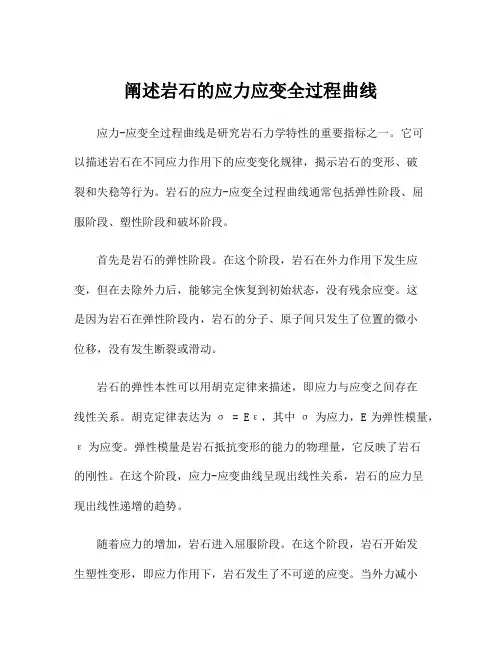阐述岩石的应力应变全过程曲线
