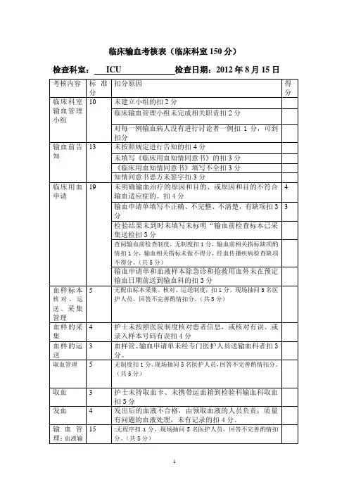 ICU临床用血考核
