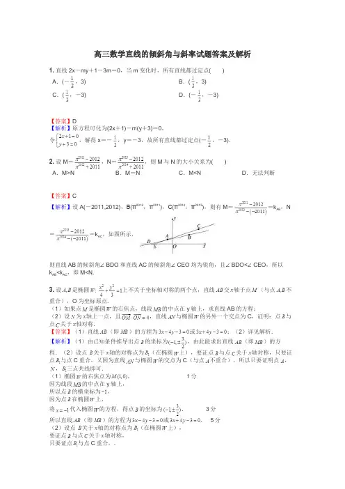 高三数学直线的倾斜角与斜率试题答案及解析
