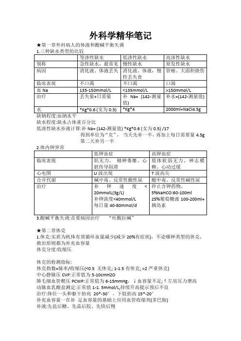 外科学精华笔记 全章节
