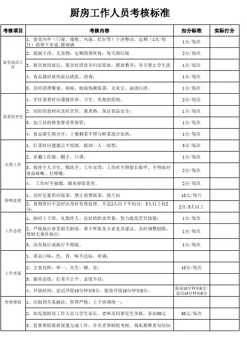 厨师考核细则