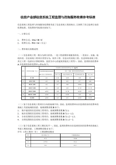 信息产业部信息系统工程监理与咨询服务收费参考标准
