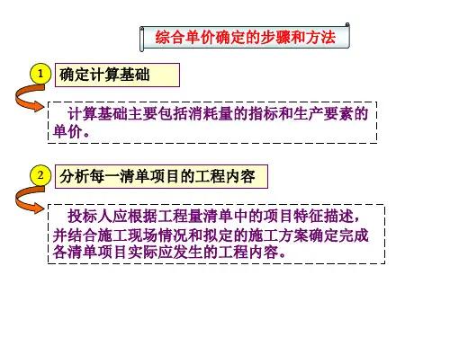 综合单价计算