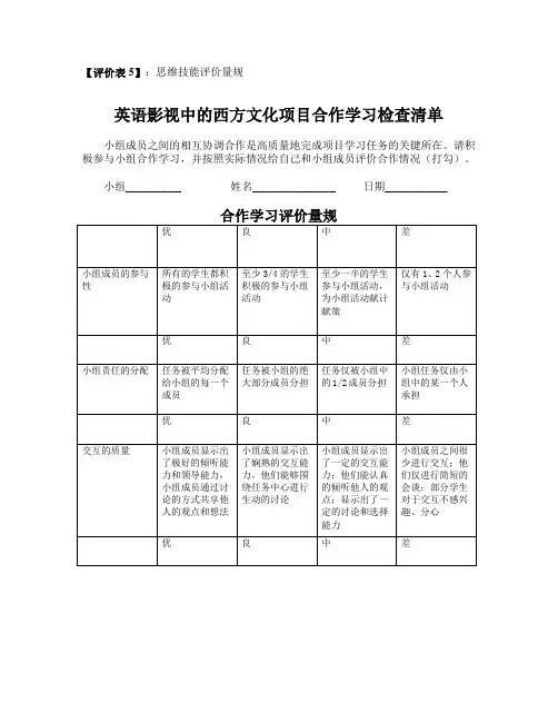 PBA项目学习合作检查清单