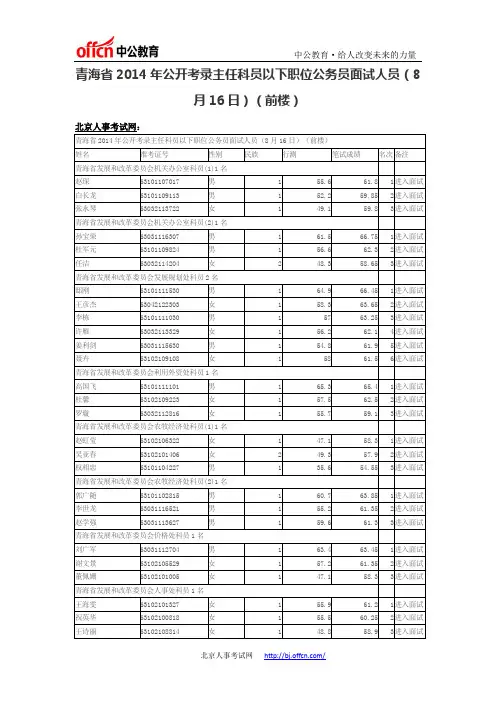 青海省2014年公开考录主任科员以下职位公务员面试人员(8月16日)(前楼)