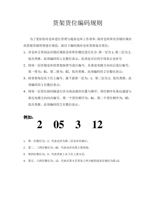 货位编码规则