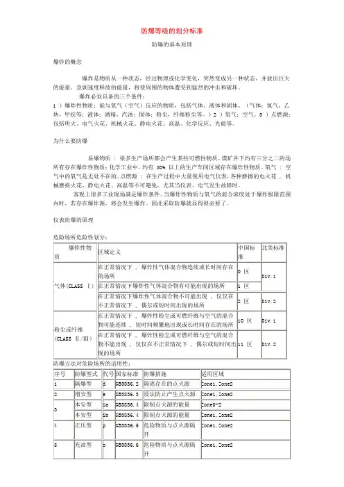 防爆等级的划分标准