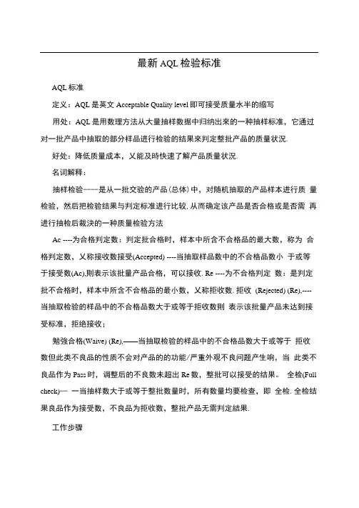 AQL检验标准