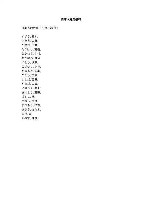 日本人姓氏排行