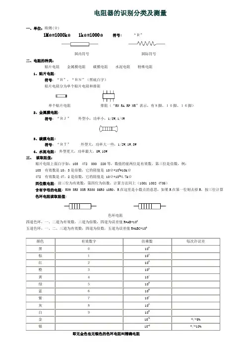 电阻器的识别分类及测量