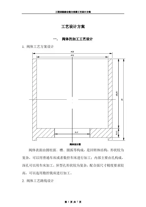 阀的工艺设计方案