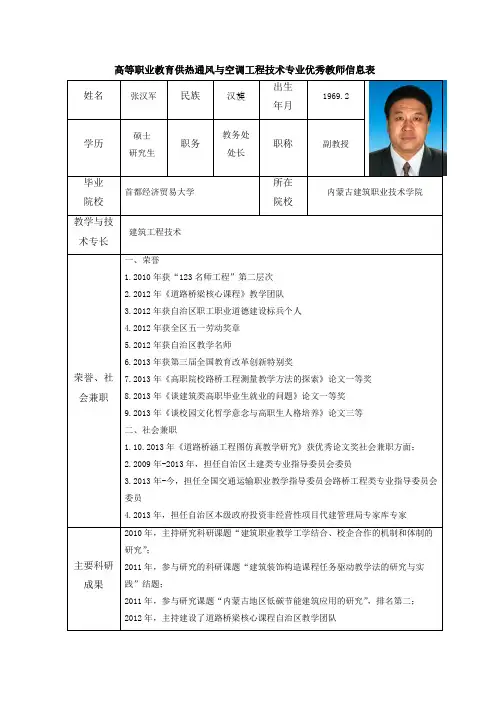 3.供热通风专业优秀教师表-张汉军.
