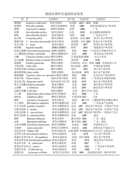 我国从国外引进的经济鱼类