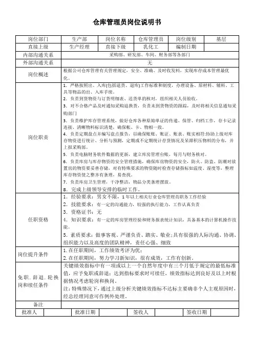 仓库管理员岗位说明书
