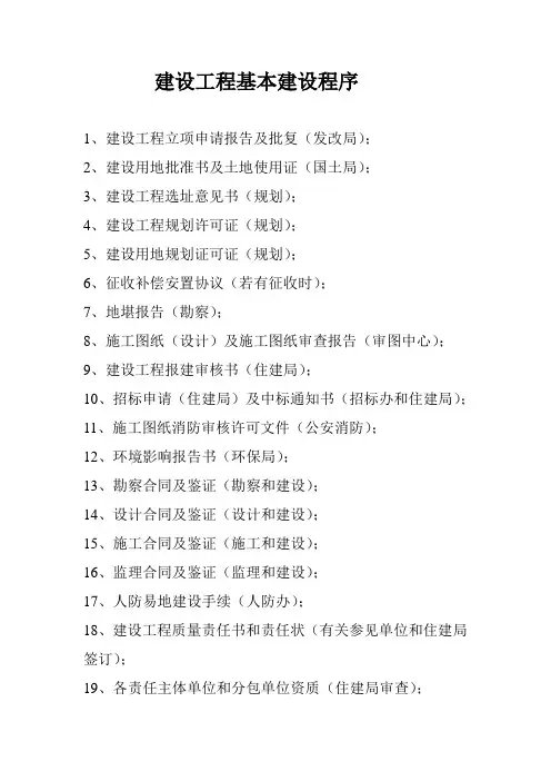 建设工程基本建设程序必备文件